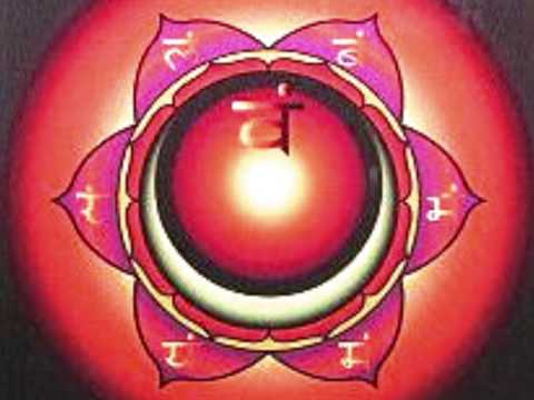 2 Chakra   SWADHISHTANA