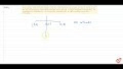 IIT JEE CONIC SECTIONS If a vertex, the circumcenter, and the centroid of   a triangle are (0, 0)...