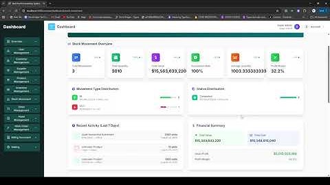 All-in-One Business Management System | Inventory, Orders, Products & Invoices Demo