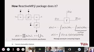 ReactiveMP.jl tutorial: Scalable variational Bayesian inference by reactive message passing