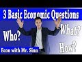 Navigating Economic Choices and Goods in Society