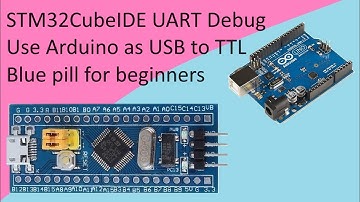99. Send data from STM32 to PC via UART with STM32F103C8T6