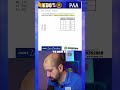 Si estudias con este tipo de reactivos, tu puntaje sube sí o sí 📈 PAA Clase 15 - 4