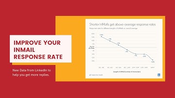 Improve your InMail response rate on LinkedIn