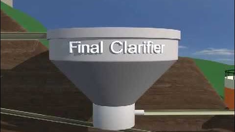 Mô hình cấp thoát nước thông minh nhất thế giới