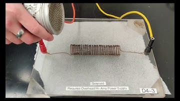 Magnetic Field of a Solenoid
