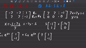 Systems Of Differential Equations: Repeated Eigenvalues