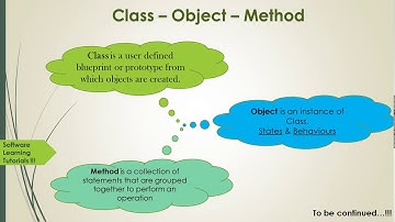 Automation Testing - Part 2 (Things to know in JAVA) - SLT