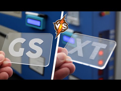 Video: Soll Plexiglas groß geschrieben werden?