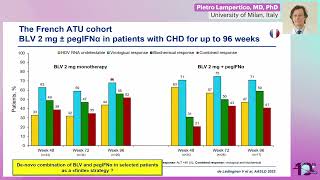 Are We Only Able to Suppress HDV or is Cure in Reach? - Pietro Lampertico, MD, PhD