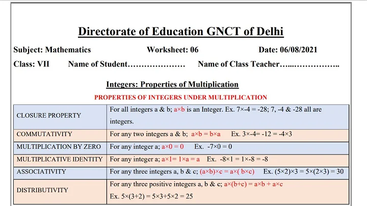 WORKSHEET 6 CLASS 7 MATHS  (ENGLISH MEDIUM) FRIDAY 6 AUGUST 2021