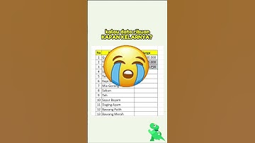 Angka 0 Instan#trickyexcel #tutorialexcel #tutorial #jagoexcel #excel #exceltips #exceltricks