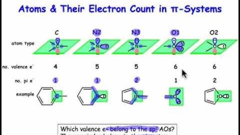 Counting Electrons in Pi Systems