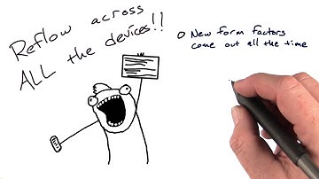 Reflow across all devices - Mobile Web Development