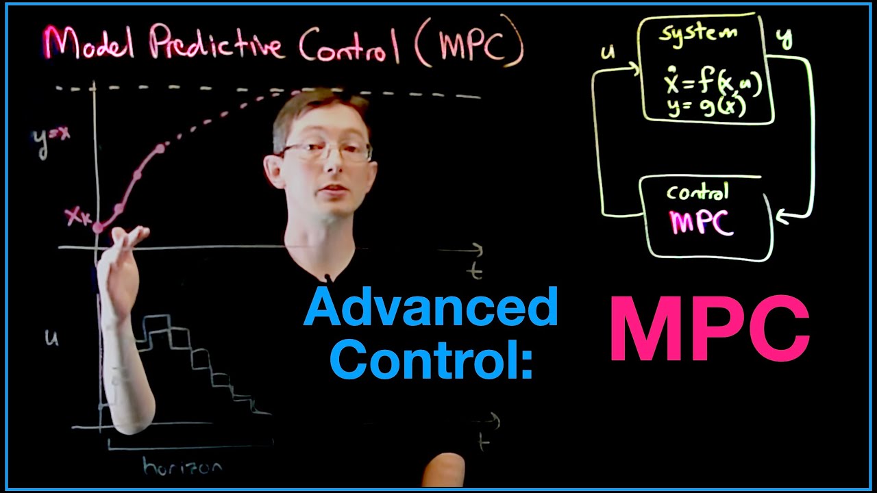 phd in model predictive control