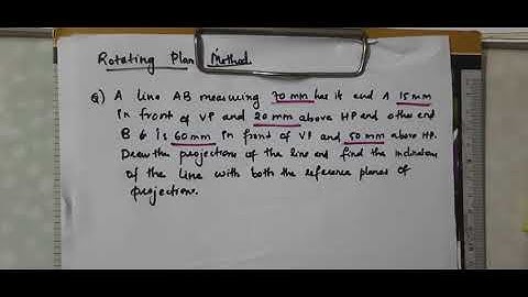 ENGINEERING GRAPHICS - Rotating Plane method explanation in malayalam - part 1