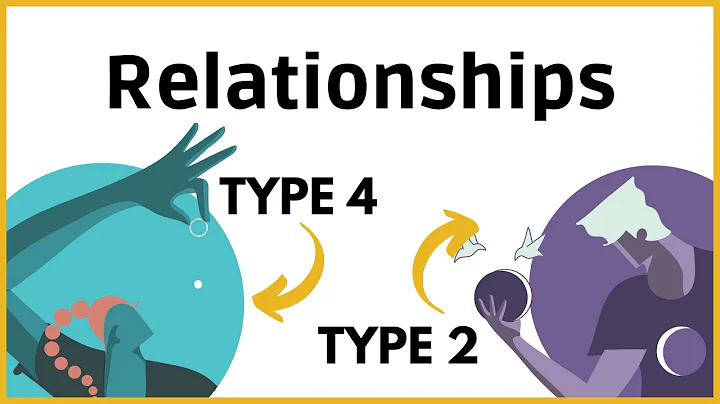 How is Enneagram 4 in Relationships with Type 2?