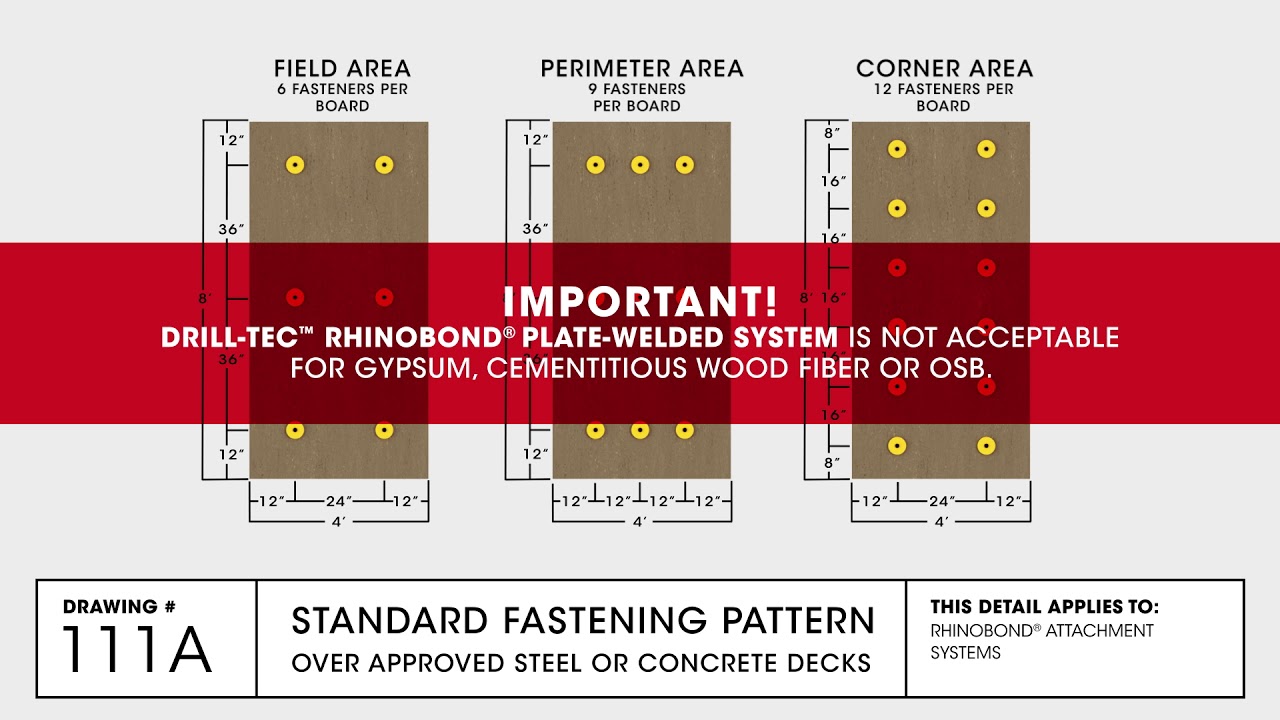 Standard Fastening Pattern | TPO Commercial Roofing | GAF Drawing 111A