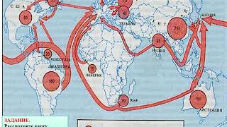 Мировое хозяйство.  Отраслевой состав мирового хозяйства, 8 класс география