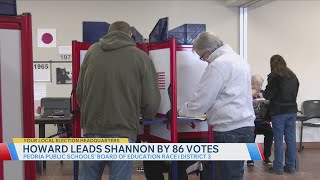 Howard leads in Peoria school board race; votes still count