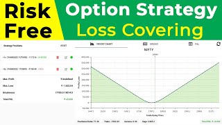 Risk Free Option Strategy for Loss Covering