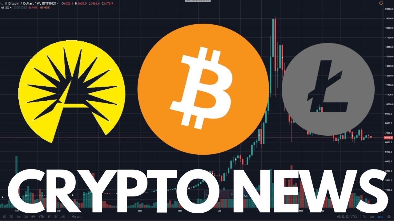 Bitcoin Price, Litecoin Changing Direction, Fidelity BTC  - Crypto News