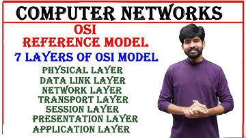 OSI reference model, 7 layers, physical, data link, network, transport, session, presentation layers