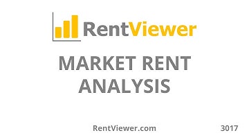 Real Estate Market Rent Analysis