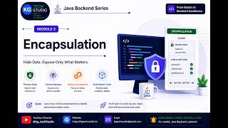 Java Encapsulation Explained | Protect Your Data with OOP | Core Java Masterclass | Module 3