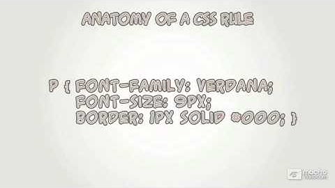 Dreamweaver CS5 201: Exploring CSS - 4. Anatomy of a css rule