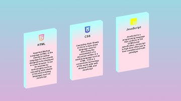 CSS 3D Card Hover Effects | HTML & CSS Only