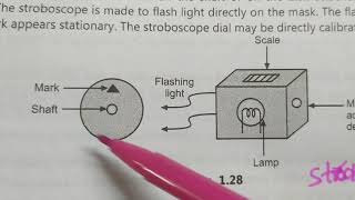 Stroboscope(Working) [Hindi] | Frequency Measurement with a Stroboscope Tachometer