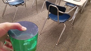 Cylindrical Cross-sections