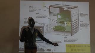S5 (COMPUTER MANAGEMENT LESSON 1 )