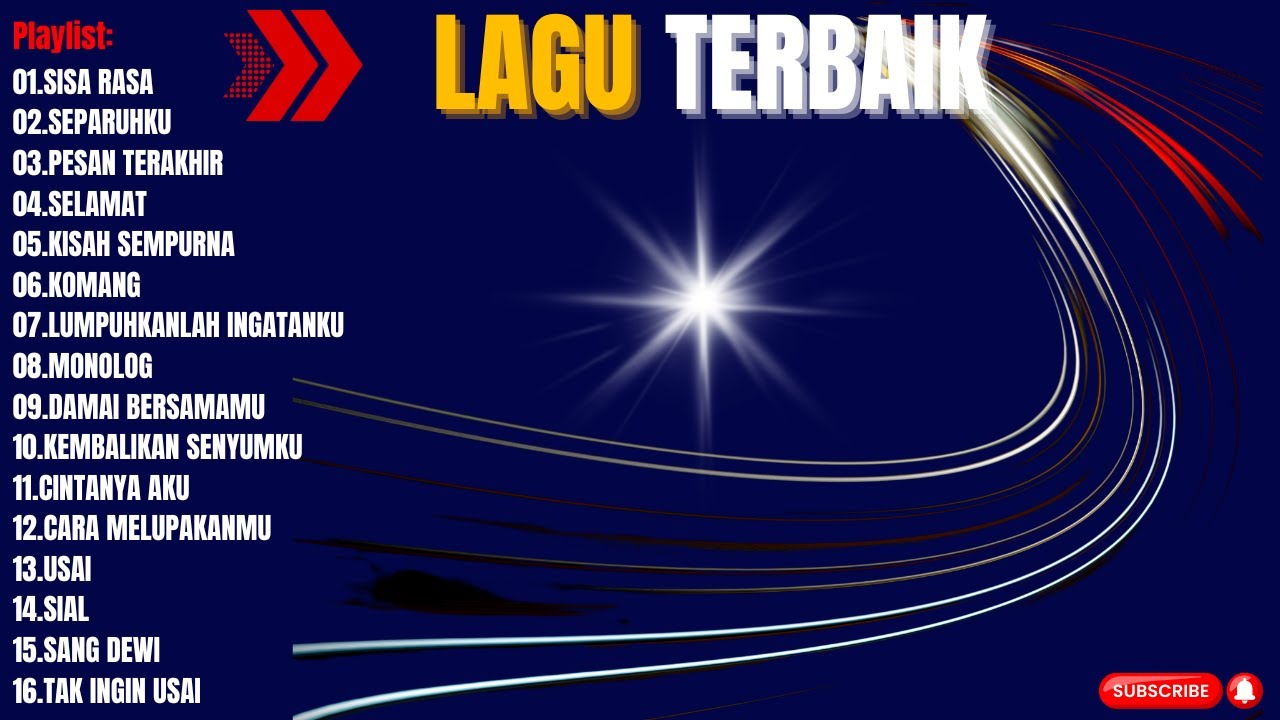 Musik Akustik Cafe Terpopuler 2023 - Musik Santai Menemani Saat Kerja