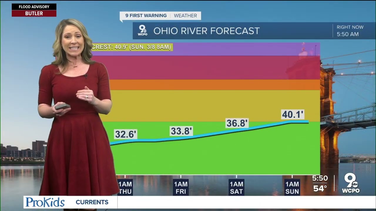 3/3/2026 Broadcast - River Flooding Question