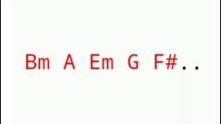 chord & lirik tolong dong (gamma 1)