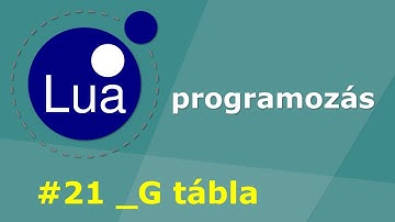 Lua programozás #21 - _G tábla
