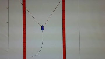 UPenn Robotics Capstone Kalman