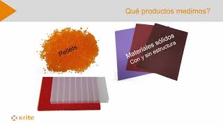 Medición de color en línea en la industria del plástico (ES)