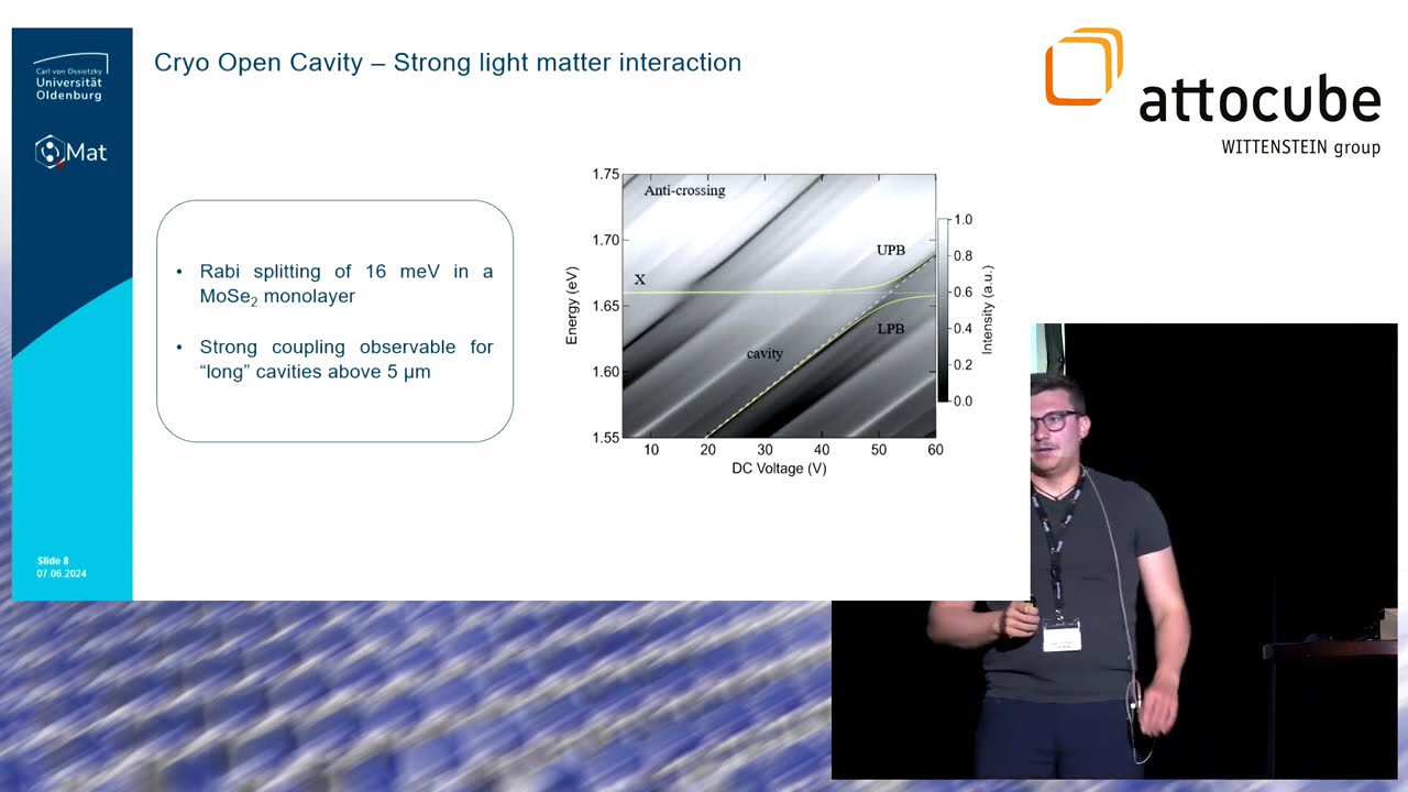 2D Materials Conference 2024 | Lukas Lackner (Carl von Ossietzky University of Oldenburg, Germany)