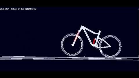 MSC ADAMS MTB simulation [ MTB_RAB_12]