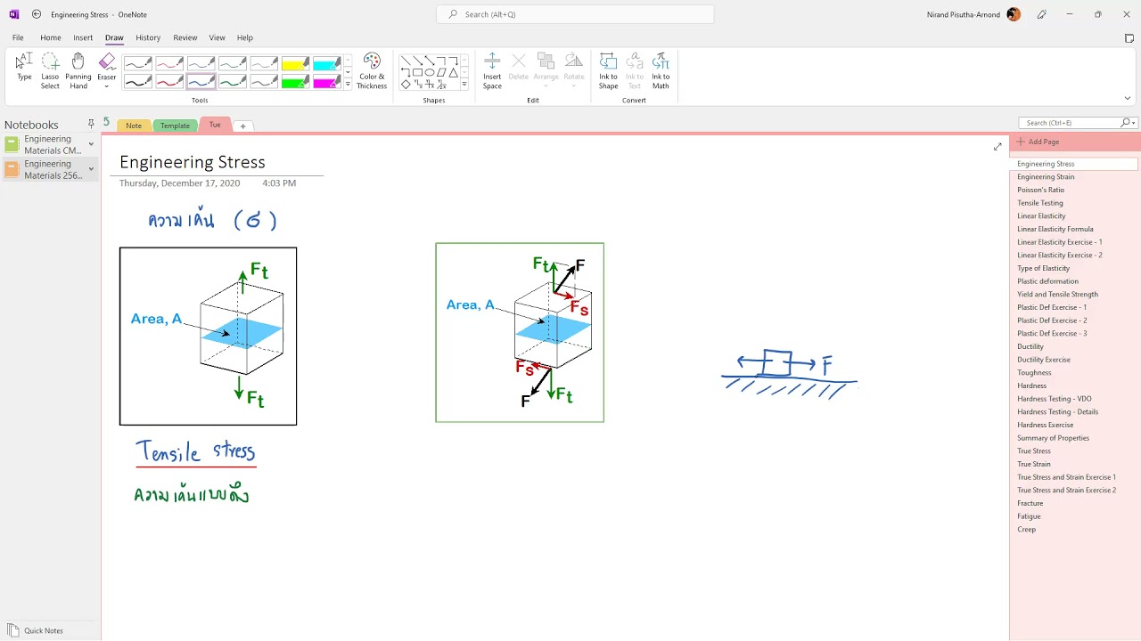 behavior อ่านว่า  New 2022  259103 Mechanical Behavior Part 1