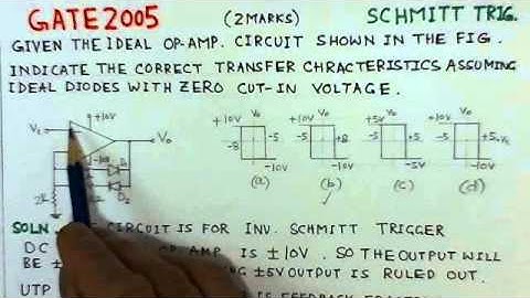 Video Solution to GATE ECE-2005 Problem-Op Amp Schmitt Trigger