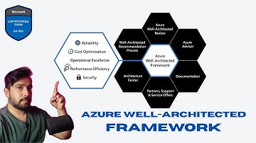 Denken als een cloudarchitect (Azure Well-Architected Framework uitgelegd)