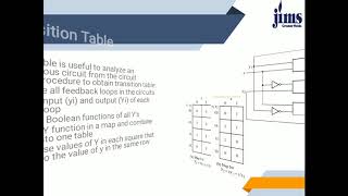 Lecture 16 #dsd #Asynchronous Sequential Circuit