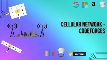 Cellular Network - Codeforces | Binary Search on answer