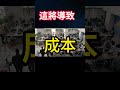 2024物價走勢大揭秘：便宜時代結束了？