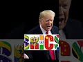 BRICS: The New Superpower Alliance Explained in 1 Minute!” #shorts #brics #viral #growth #amrica