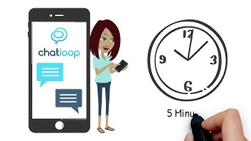 What is Chatloop?